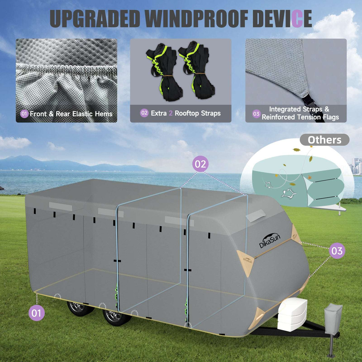 DikaSun 7-Layer Travel Trailer RV Cover