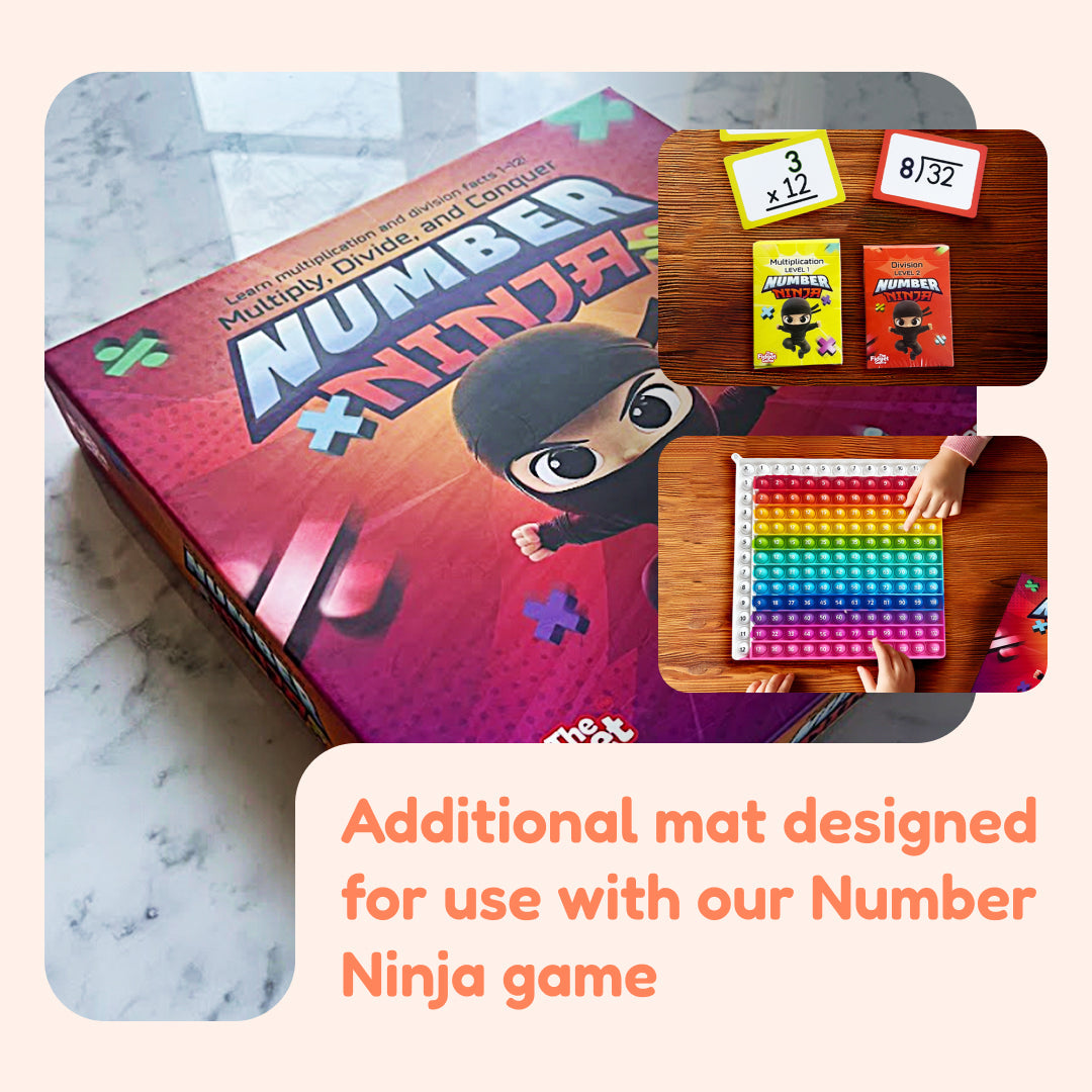 Multiplication & Division Learning Mat