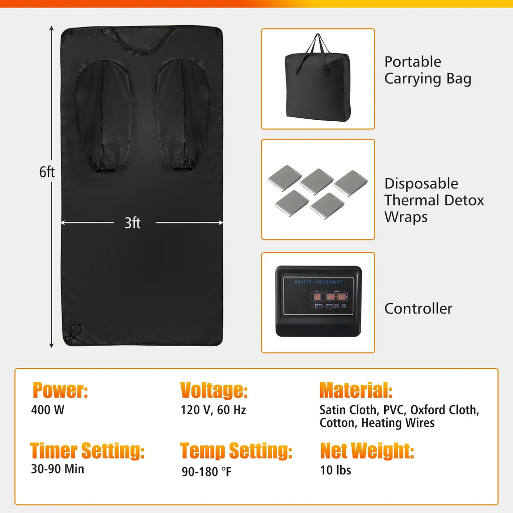 Infrared Sauna Blanket with Adjustable Heat & Timer