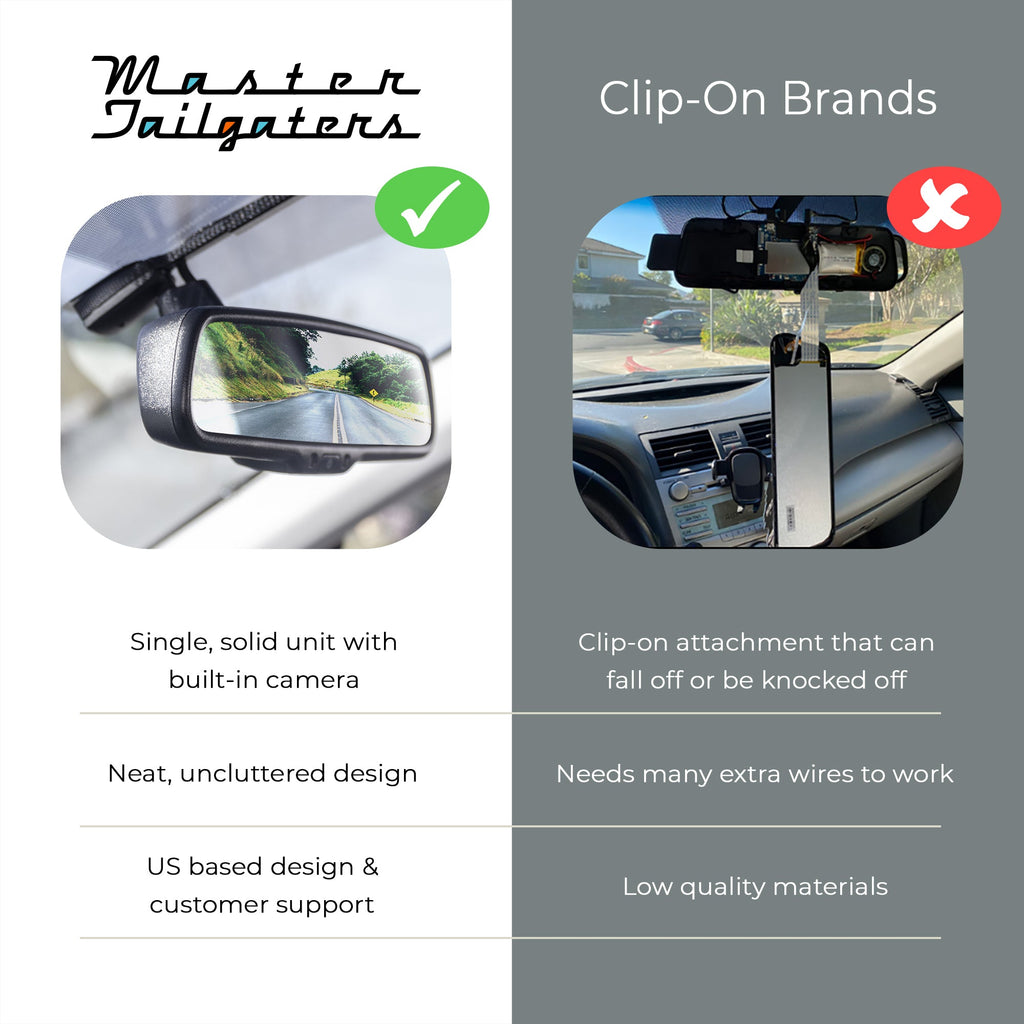 Master Tailgaters 10 inch mirror dash cam and backup camera product detail 7